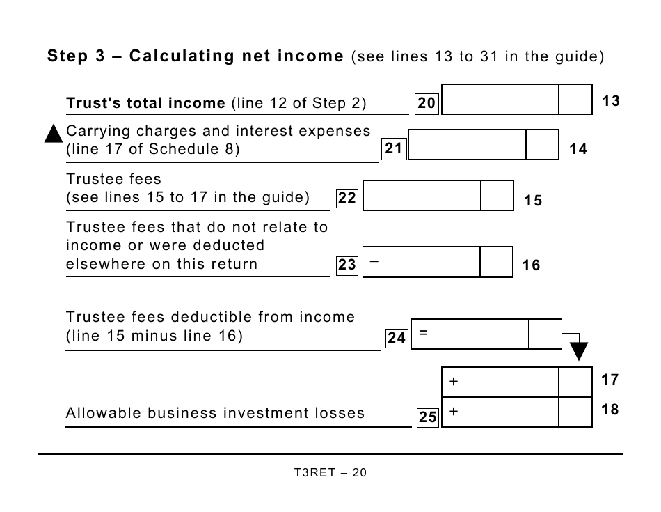 Form T3RET Trust Income Tax and Information Return - Large Print - Canada, Page 20