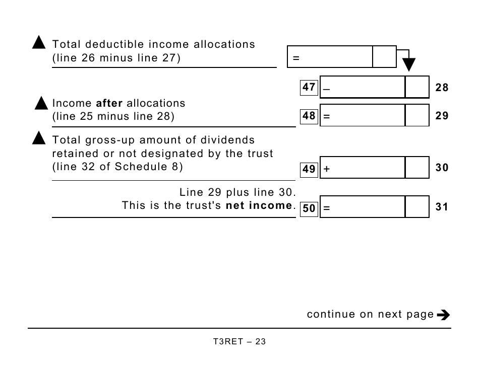 Form T3RET Download Printable PDF Or Fill Online Trust Income Tax And ...