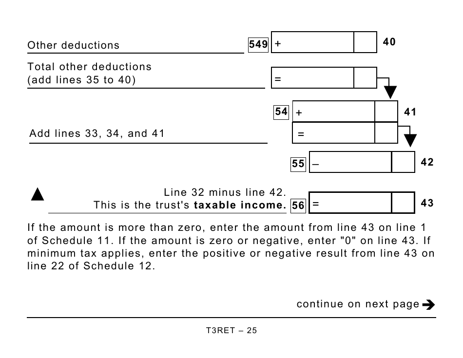 Form T3RET Trust Income Tax and Information Return - Large Print - Canada, Page 25