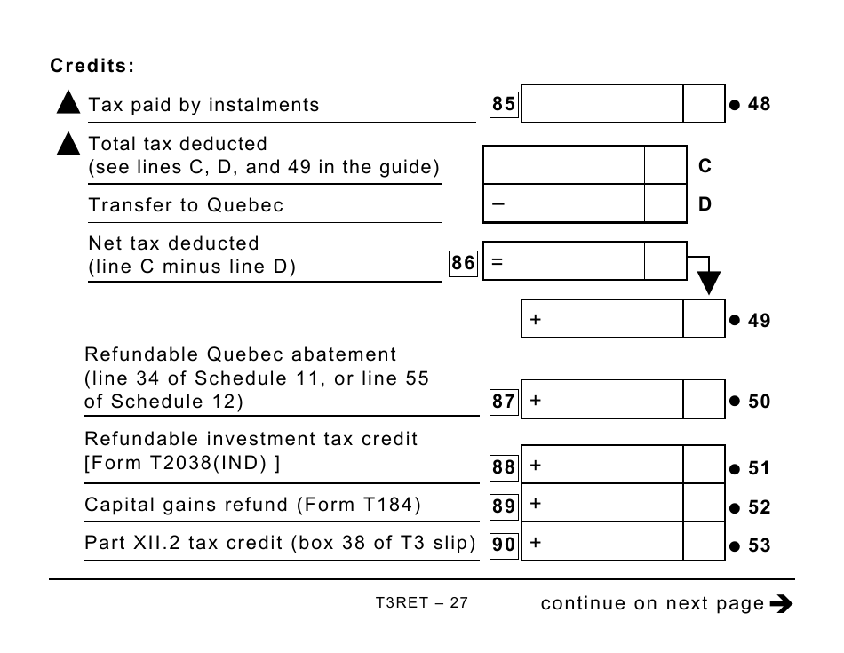 Form T3RET Download Printable PDF Or Fill Online Trust Income Tax And ...