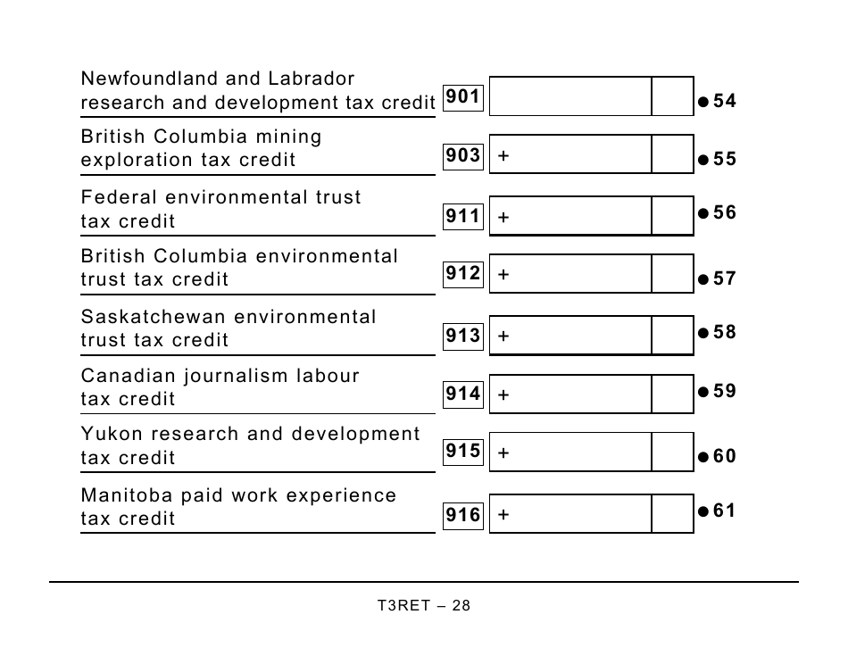 Form T3RET Trust Income Tax and Information Return - Large Print - Canada, Page 28