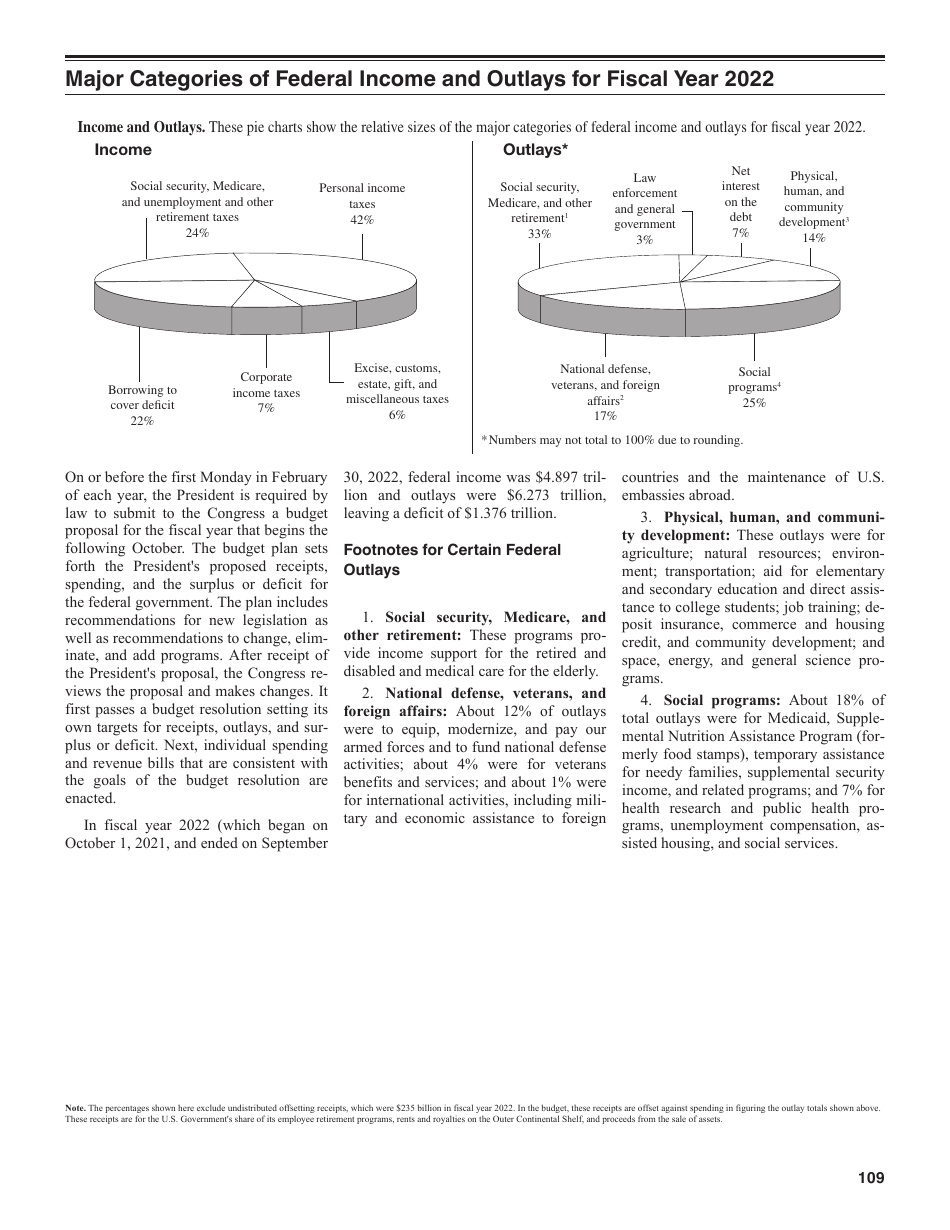 Instructions for IRS Form 1040, 1040-SR U.S. Individual Income Tax Return, Page 109