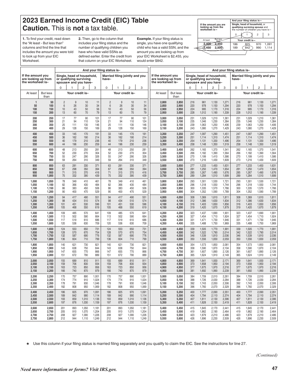 Instructions for IRS Form 1040, 1040-SR U.S. Individual Income Tax Return, Page 47