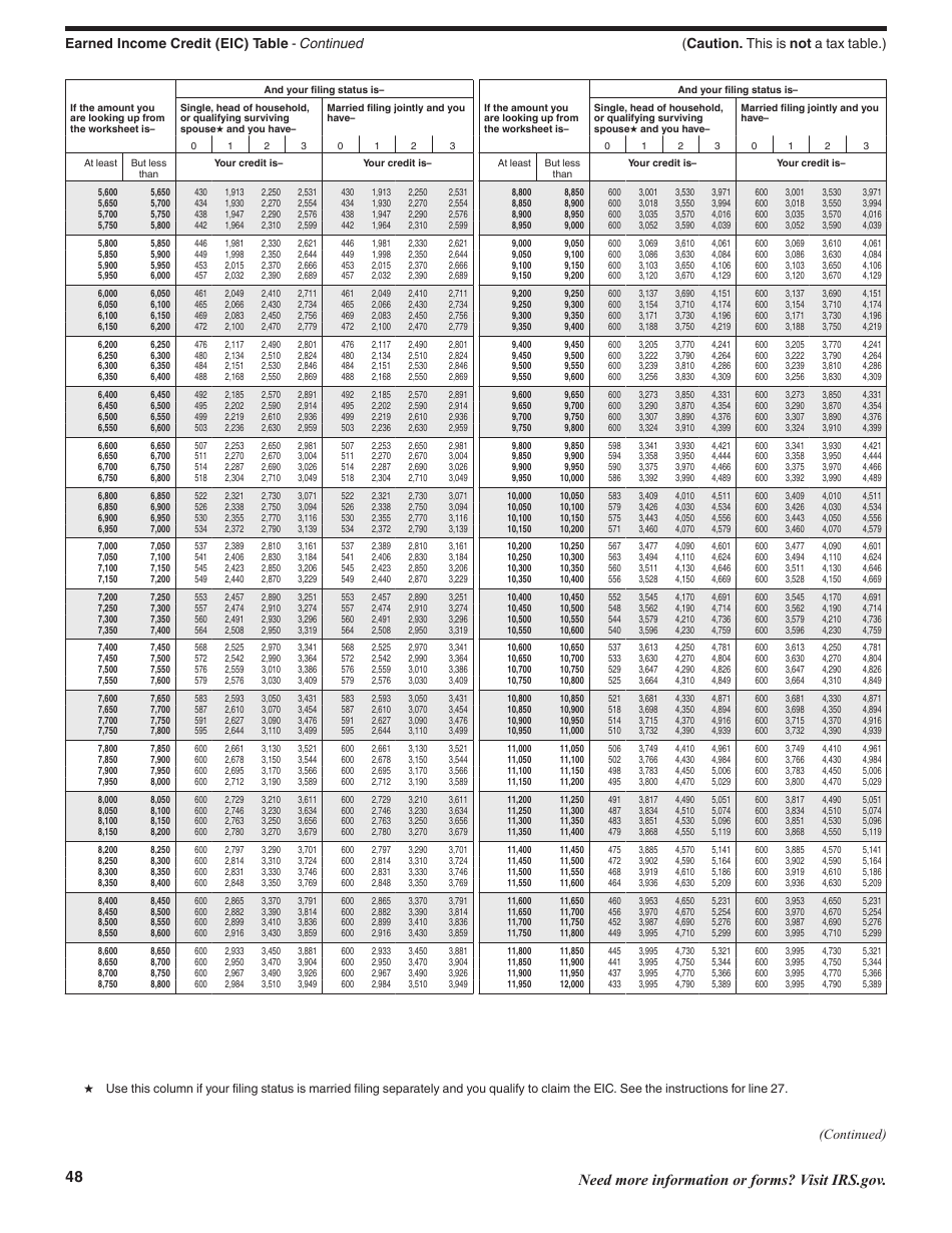 Instructions for IRS Form 1040, 1040-SR U.S. Individual Income Tax Return, Page 48