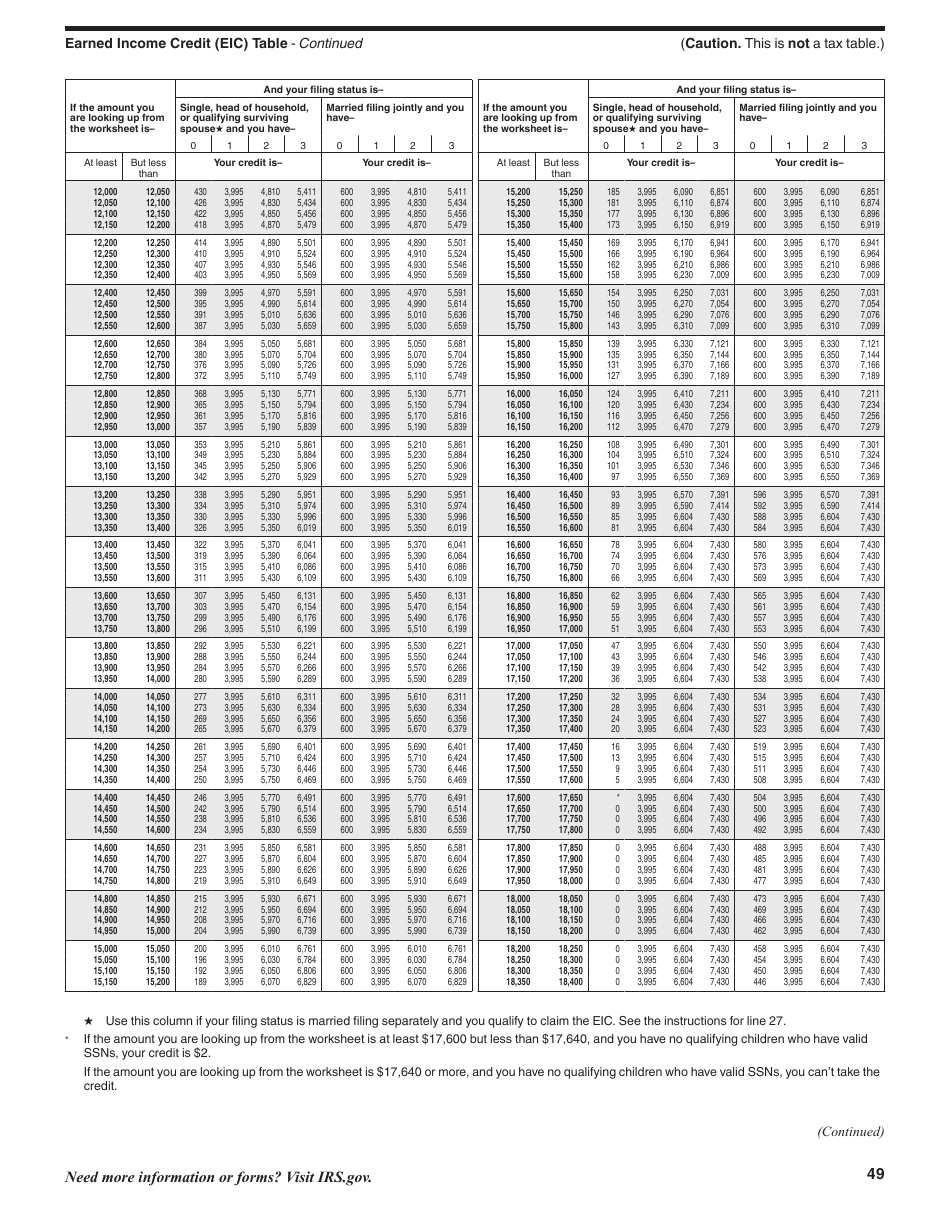 Instructions for IRS Form 1040, 1040-SR U.S. Individual Income Tax Return, Page 49
