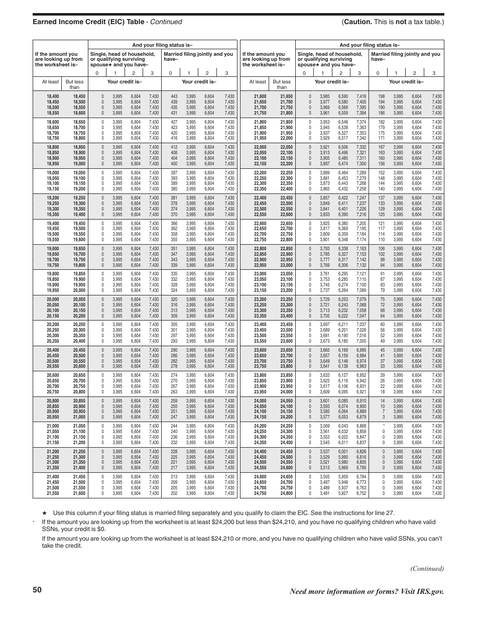 Instructions for IRS Form 1040, 1040-SR U.S. Individual Income Tax Return, Page 50