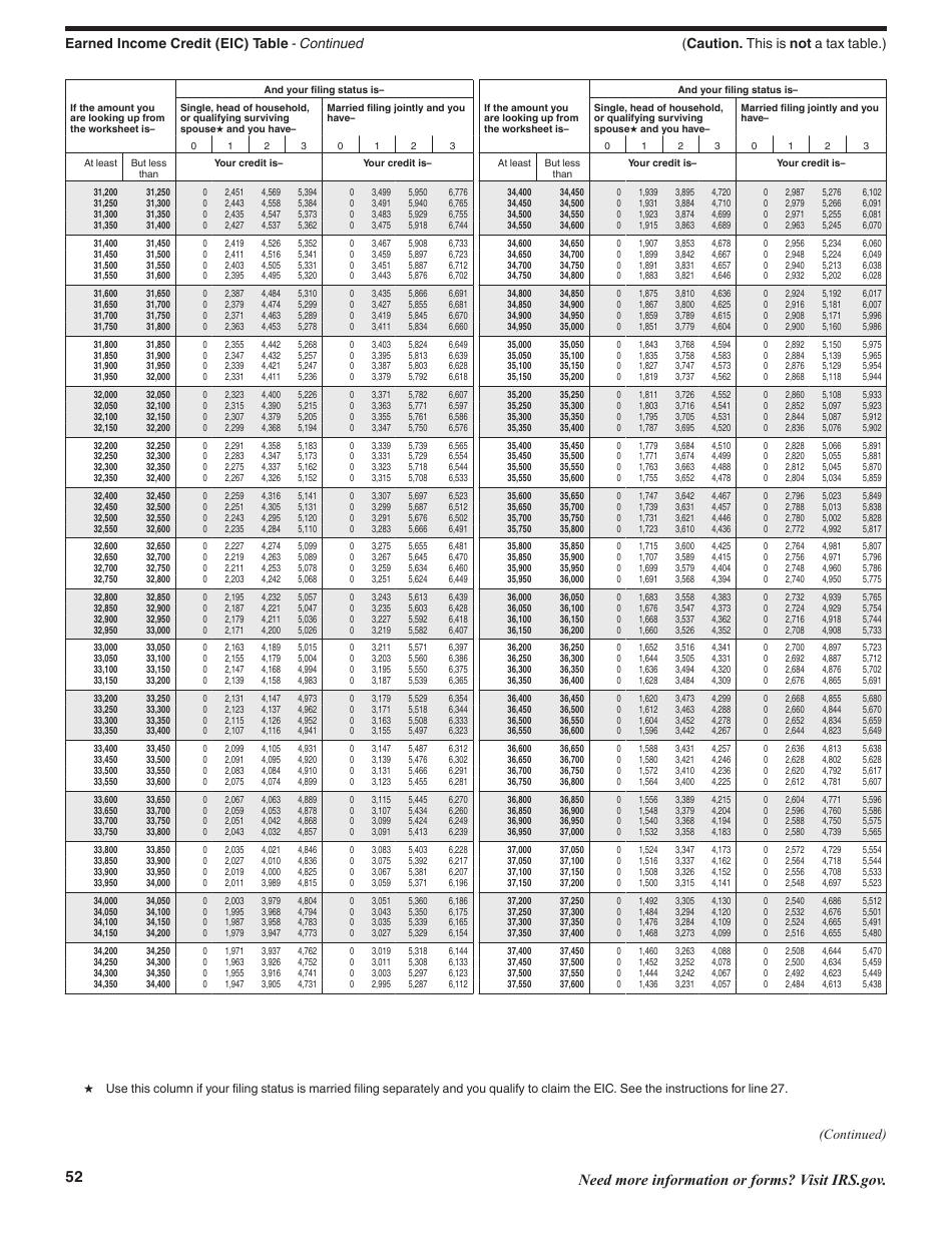 Instructions for IRS Form 1040, 1040-SR U.S. Individual Income Tax Return, Page 52
