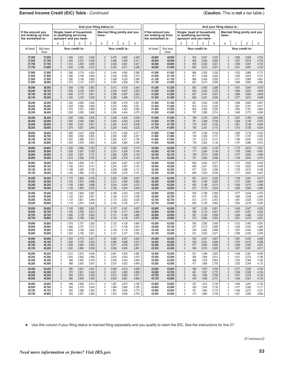 Instructions for IRS Form 1040, 1040-SR U.S. Individual Income Tax Return, Page 53