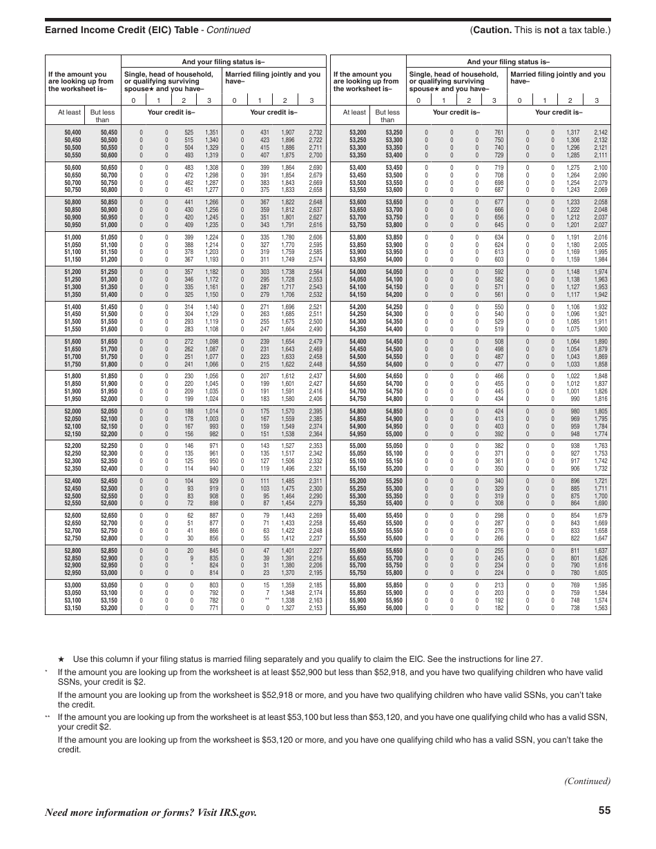 Instructions for IRS Form 1040, 1040-SR U.S. Individual Income Tax Return, Page 55