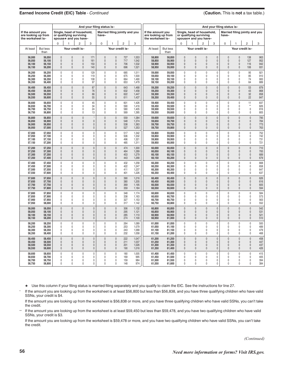 Instructions for IRS Form 1040, 1040-SR U.S. Individual Income Tax Return, Page 56