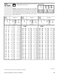 Instructions for IRS Form 1040, 1040-SR U.S. Individual Income Tax Return, Page 65