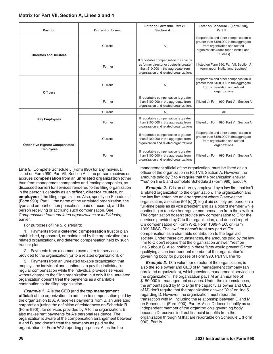 Instructions for IRS Form 990 Return of Organization Exempt From Income Tax, Page 36