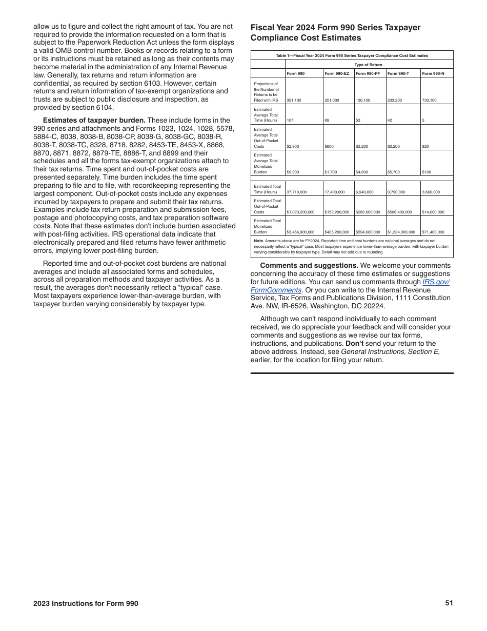 Instructions for IRS Form 990 Return of Organization Exempt From Income Tax, Page 51