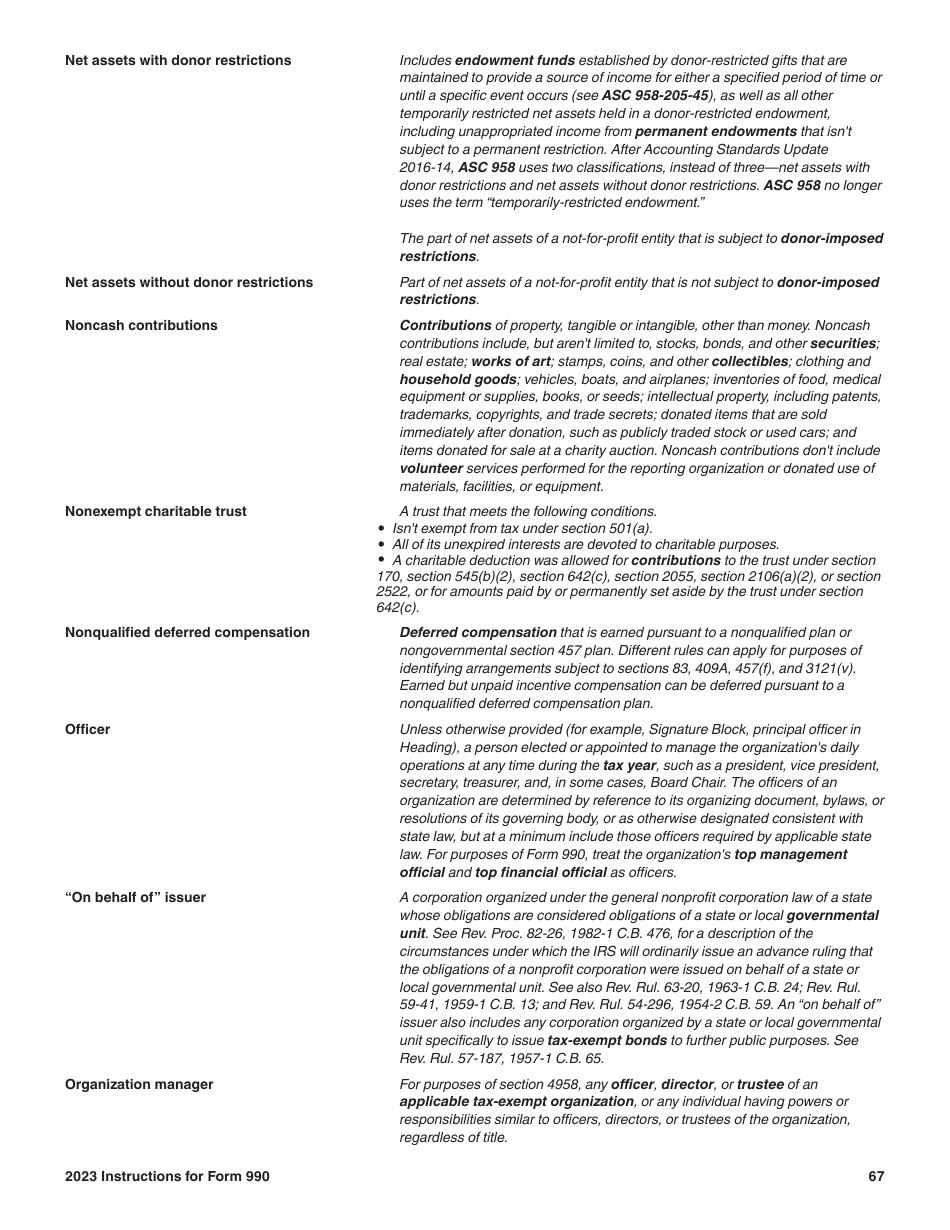 Instructions for IRS Form 990 Return of Organization Exempt From Income Tax, Page 67