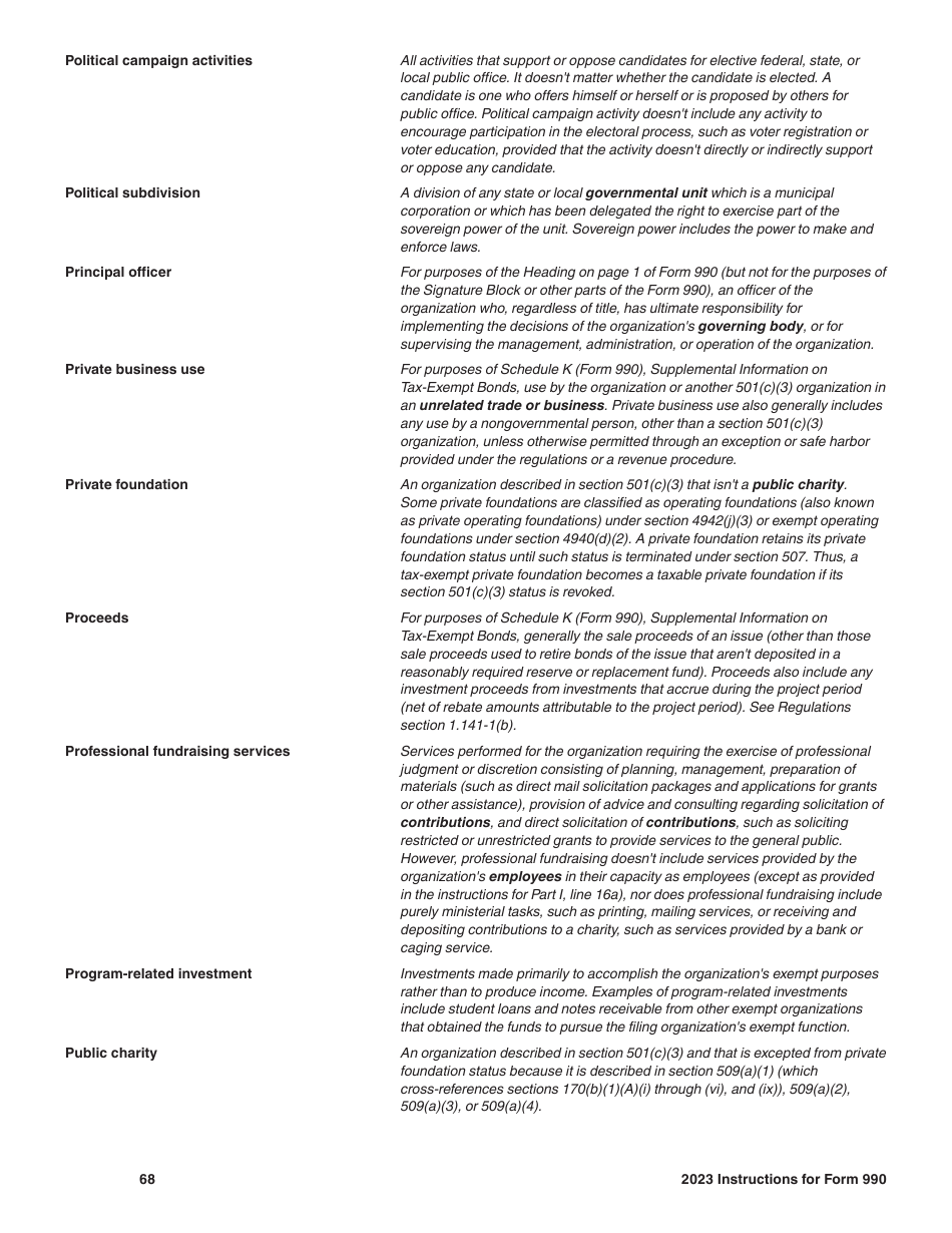 Instructions for IRS Form 990 Return of Organization Exempt From Income Tax, Page 68