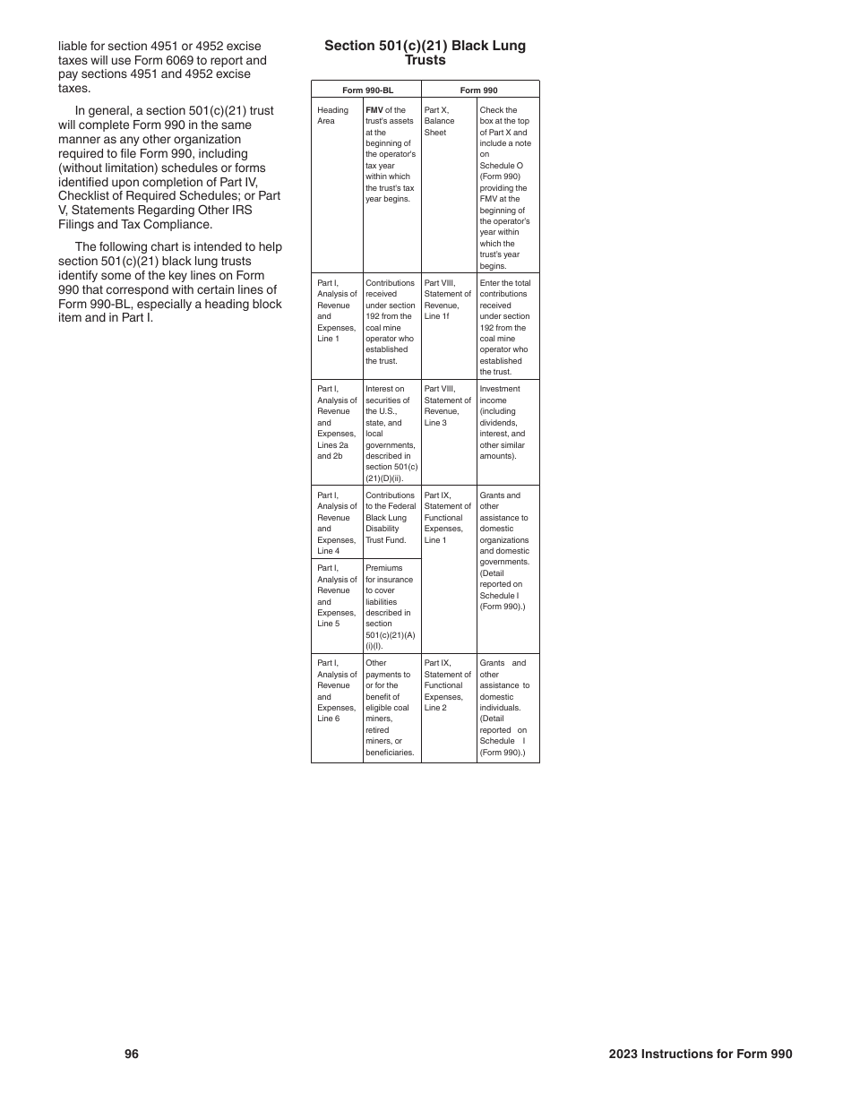 Instructions for IRS Form 990 Return of Organization Exempt From Income Tax, Page 96