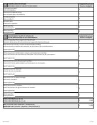 Form NWT9434 Application for Large Arts Project Fund - Northwest Territories, Canada (English/French), Page 4