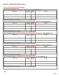 Application for New or Upgrade State-Certified General/Residential, Licensed or Registered Appraiser - Appraiser Certification Program - South Dakota, Page 4
