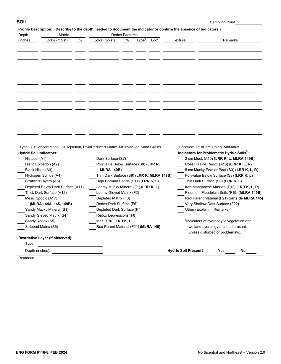 ENG Form 6116-8 Wetland Determination Data Sheet - Northcentral and Northeast Region, Page 3