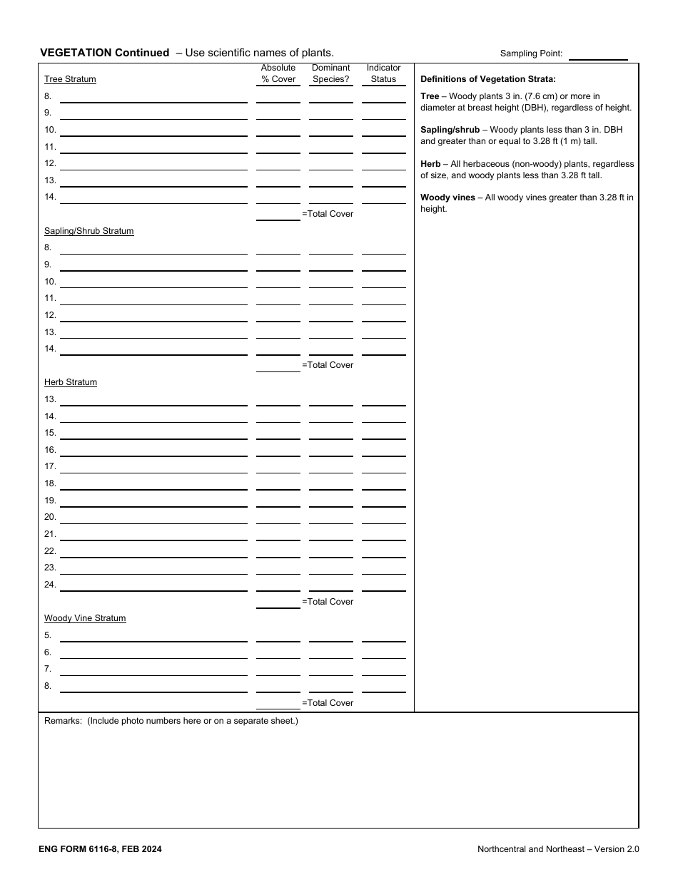 ENG Form 6116-8 Wetland Determination Data Sheet - Northcentral and Northeast Region, Page 4