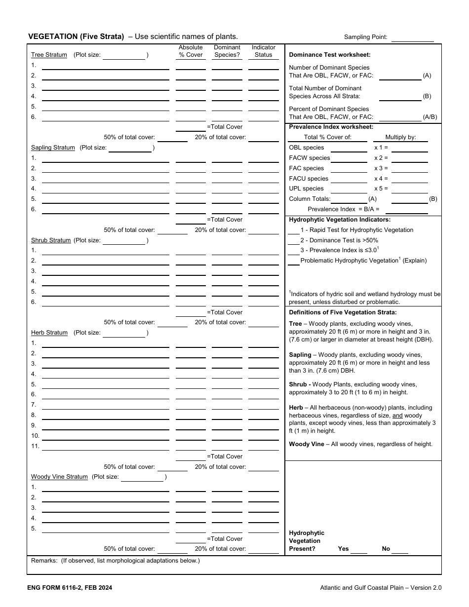 Eng Form 6116 2 Download Printable Pdf Or Fill Online Wetland Determination Data Sheet 7047