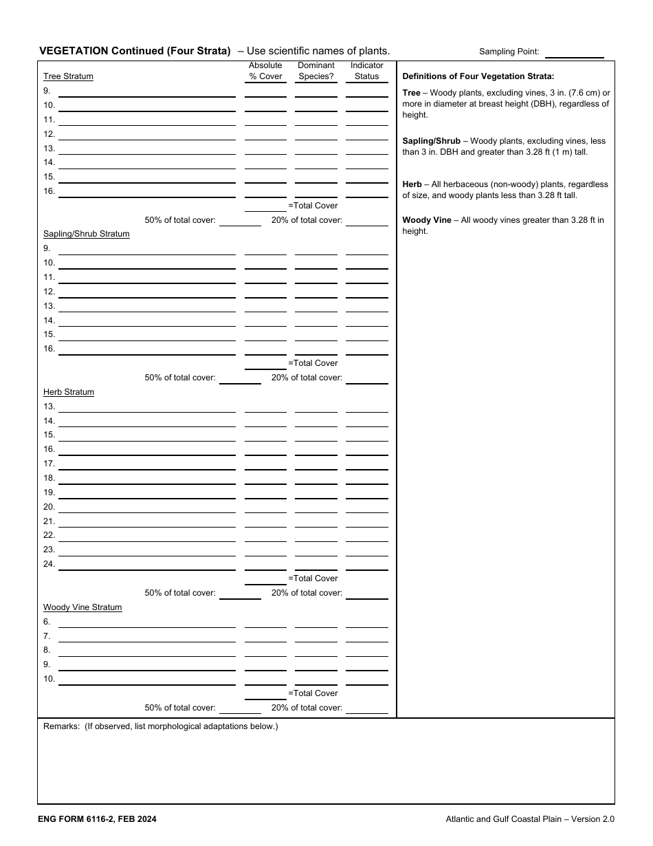 ENG Form 6116-2 Wetland Determination Data Sheet - Atlantic and Gulf Coastal Plain Region, Page 6