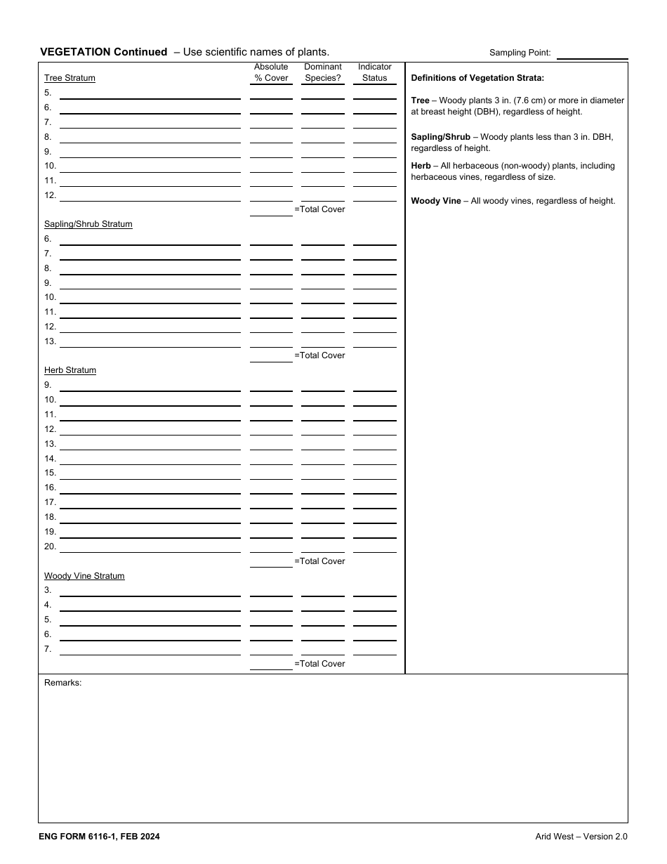 ENG Form 6116-1 Wetland Determination Data Sheet - Arid West Region, Page 3