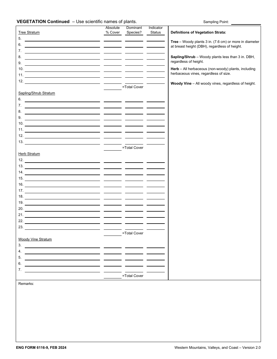 ENG Form 6116-9 Wetland Determination Data Sheet - Western Mountains, Valleys, and Coast Region, Page 3