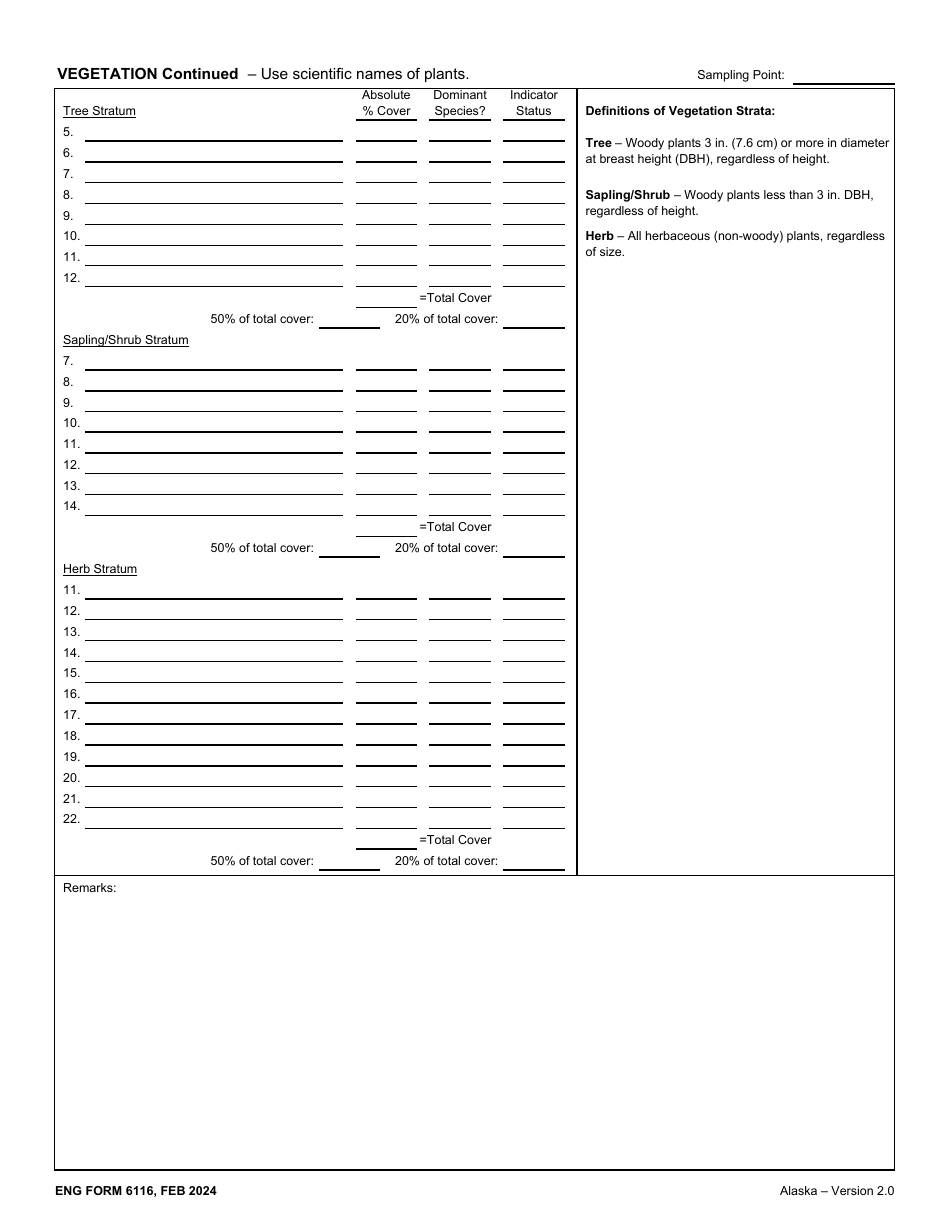 ENG Form 6116 Wetland Determination Data Sheet - Alaska Region, Page 3