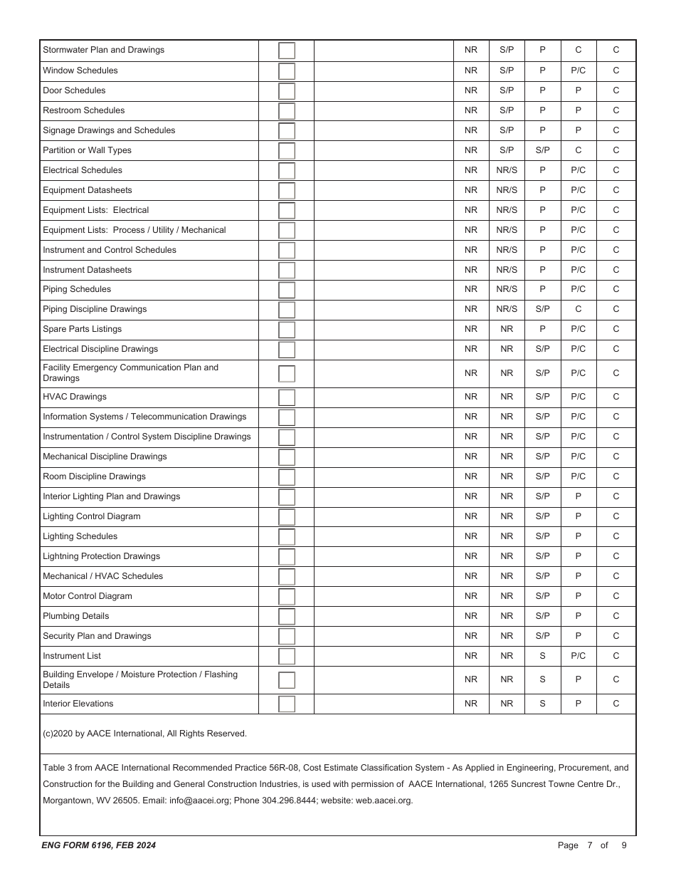 ENG Form 6196 Designated Department of Defense Construction Agent (Dca) Assessment, Page 7