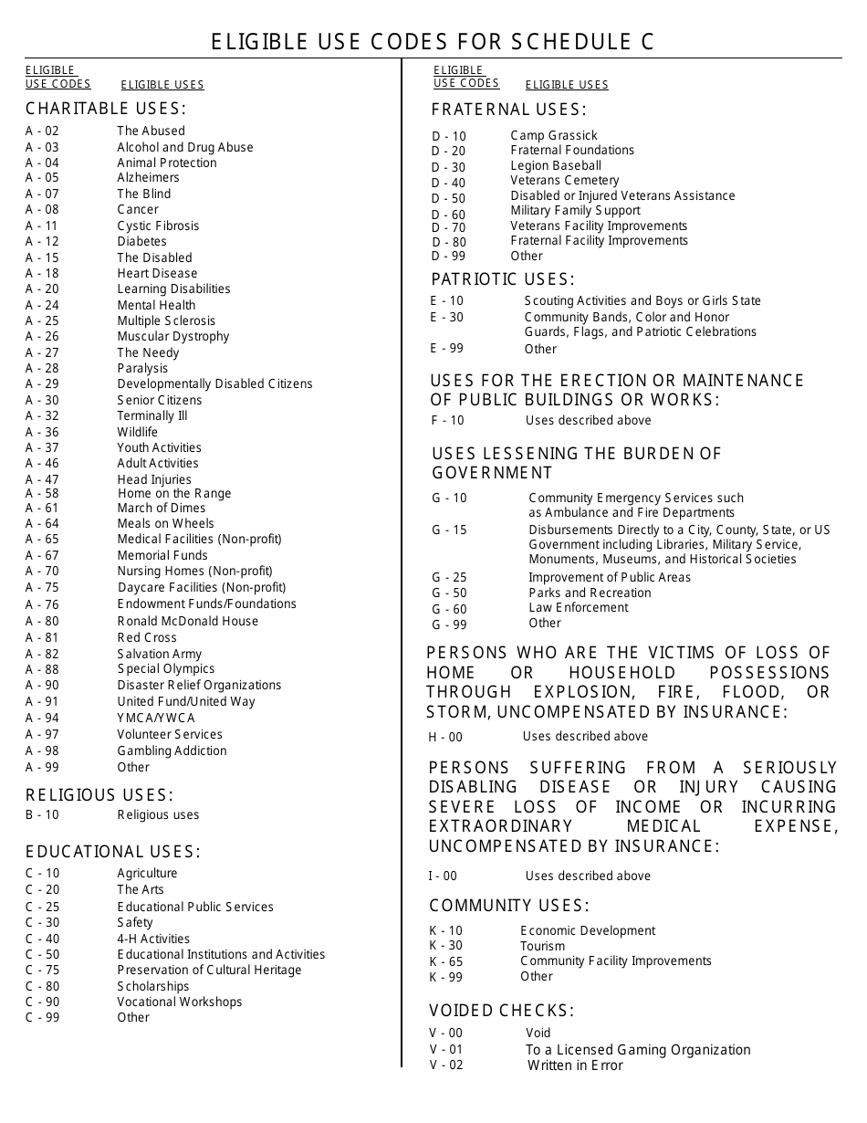 Instructions for Form SFN9809, SFN9820, SFN9807, SFN61879, SFN9808, SFN52559 Schedule B1, B2, B3, C - North Dakota, Page 11