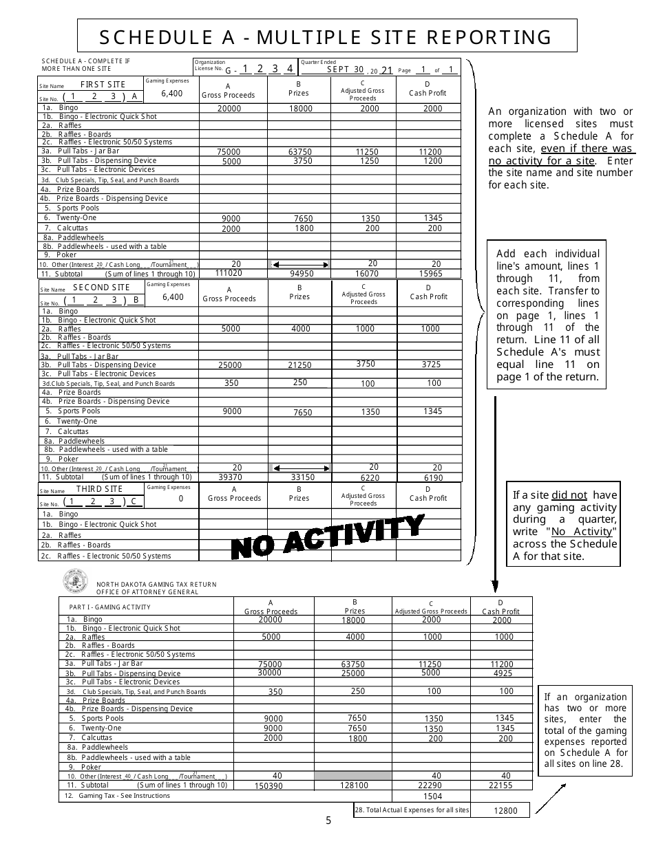 Instructions for Form SFN9809, SFN9820, SFN9807, SFN61879, SFN9808, SFN52559 Schedule B1, B2, B3, C - North Dakota, Page 5