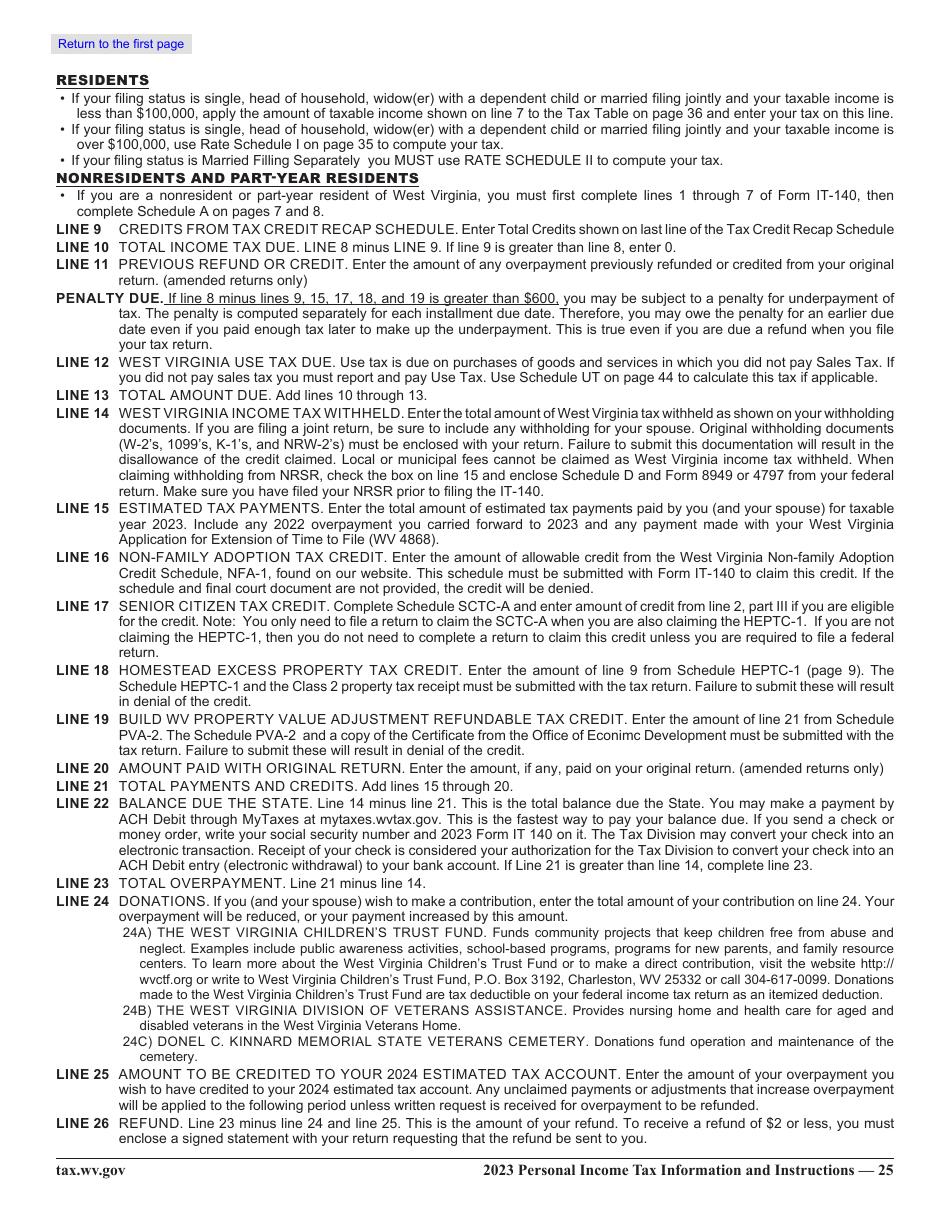 Form IT-140 Personal Income Tax Return - West Virginia, Page 30