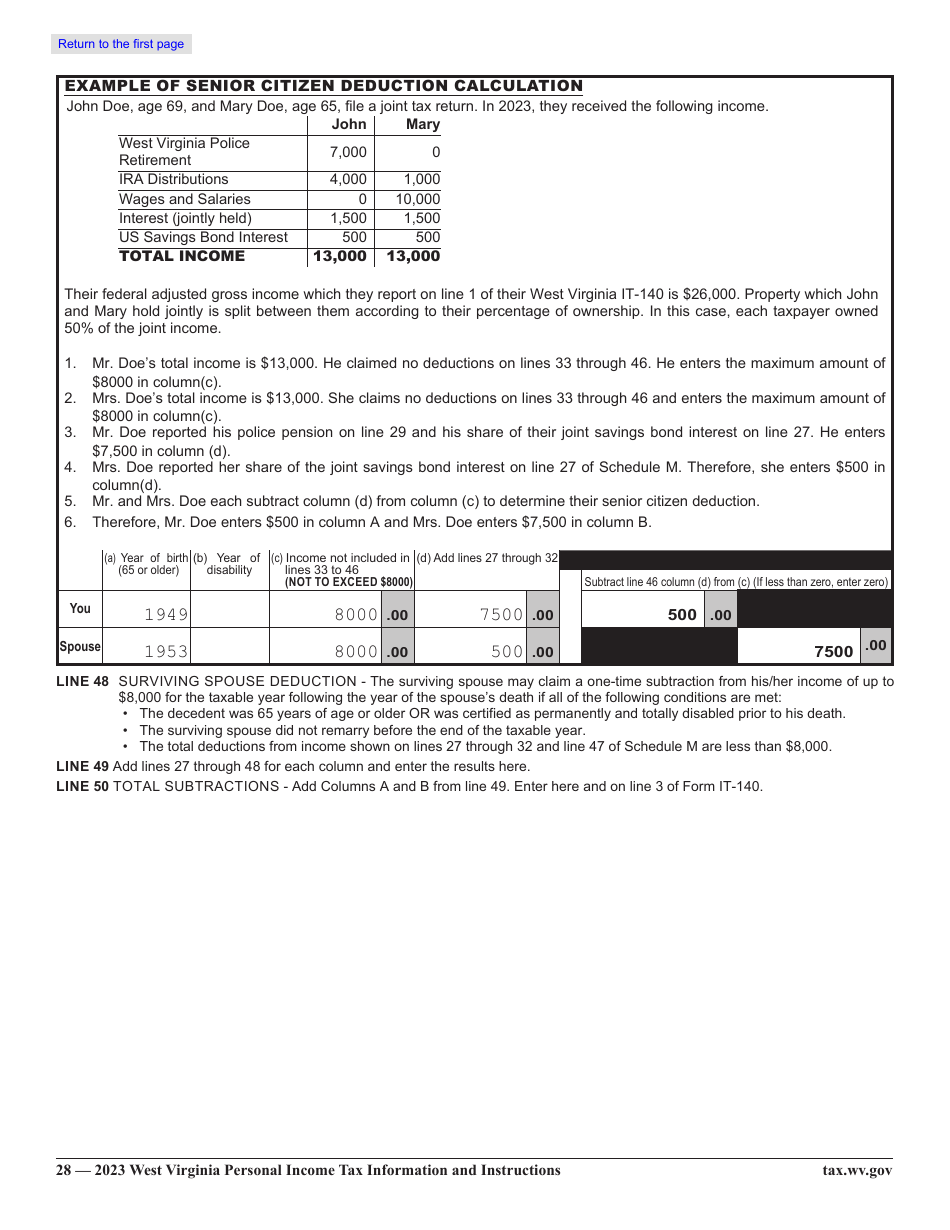 Form IT-140 Personal Income Tax Return - West Virginia, Page 33