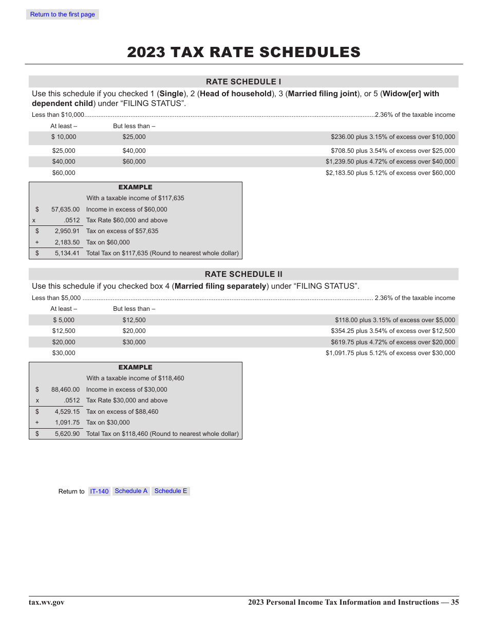 Form IT-140 Personal Income Tax Return - West Virginia, Page 40