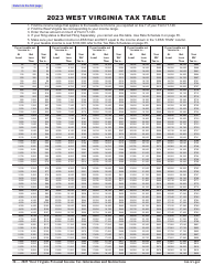Form IT-140 Personal Income Tax Return - West Virginia, Page 41
