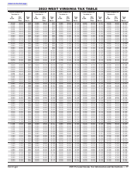 Form IT-140 Personal Income Tax Return - West Virginia, Page 42