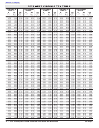 Form IT-140 Personal Income Tax Return - West Virginia, Page 43