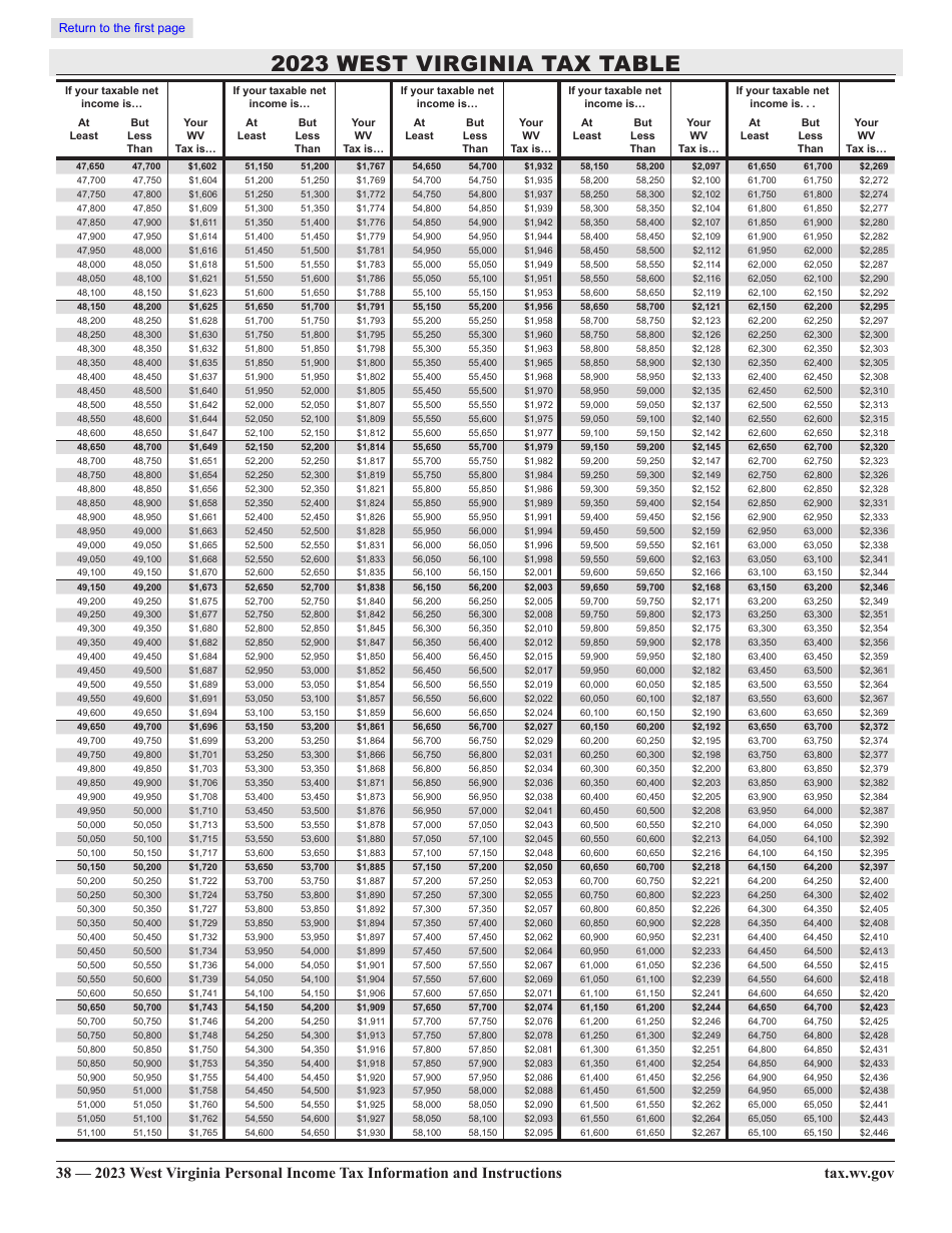 Form IT-140 Personal Income Tax Return - West Virginia, Page 43