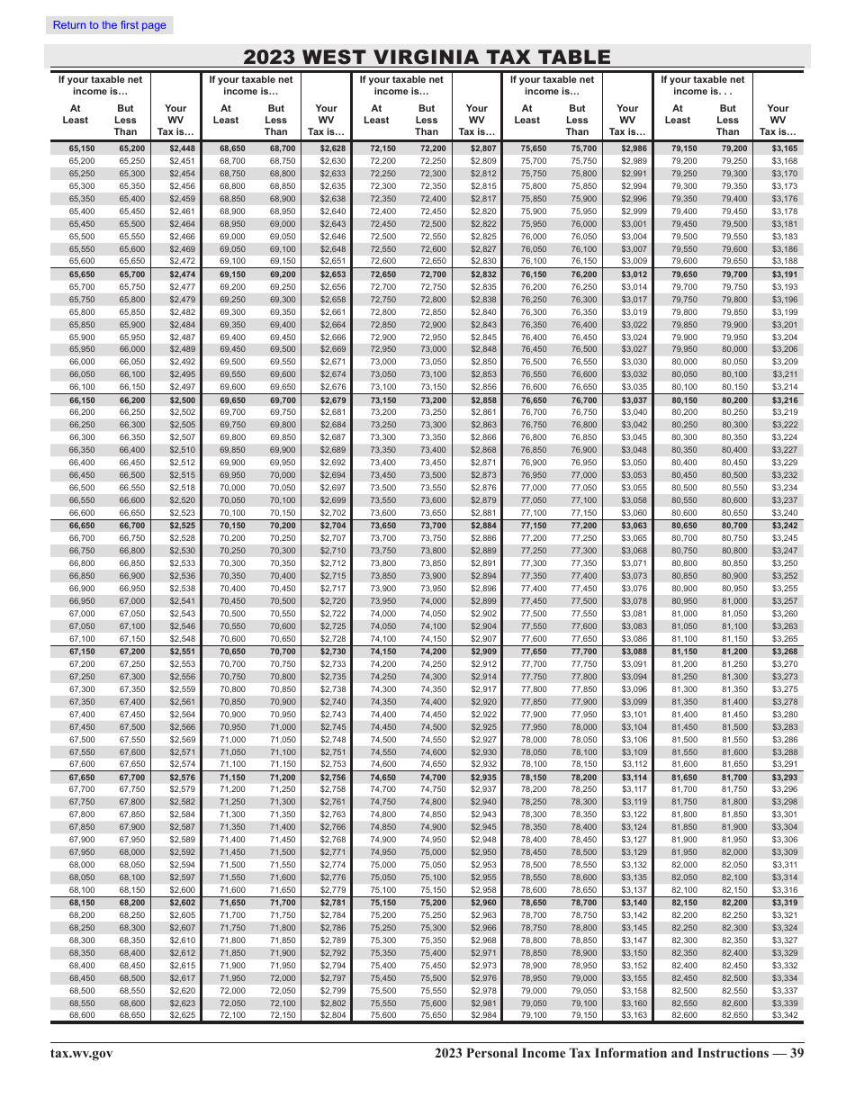 Form IT-140 Personal Income Tax Return - West Virginia, Page 44