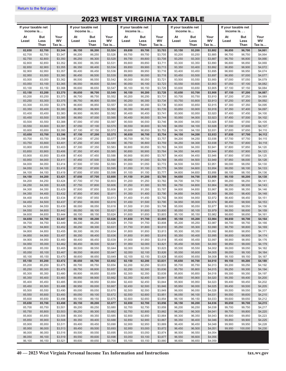 Form IT-140 Personal Income Tax Return - West Virginia, Page 45