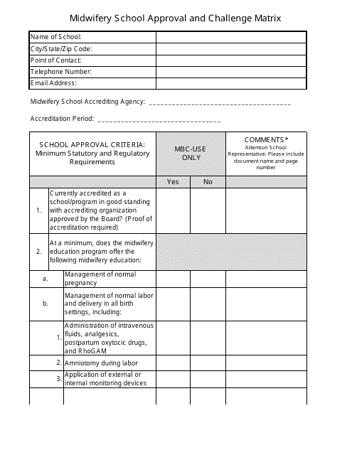 Midwifery School Approval and Challenge Matrix - California Download Pdf