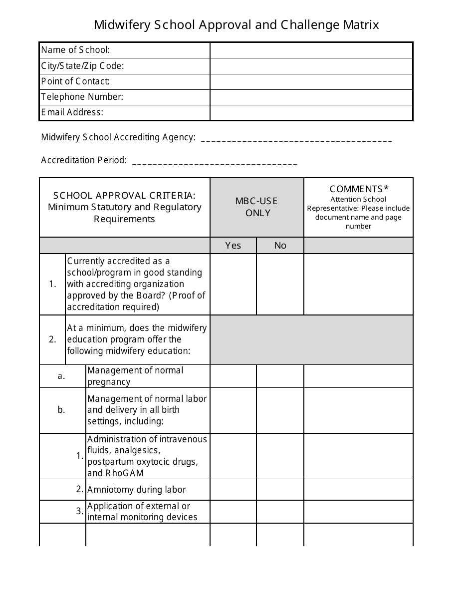 Midwifery School Approval and Challenge Matrix - California, Page 1