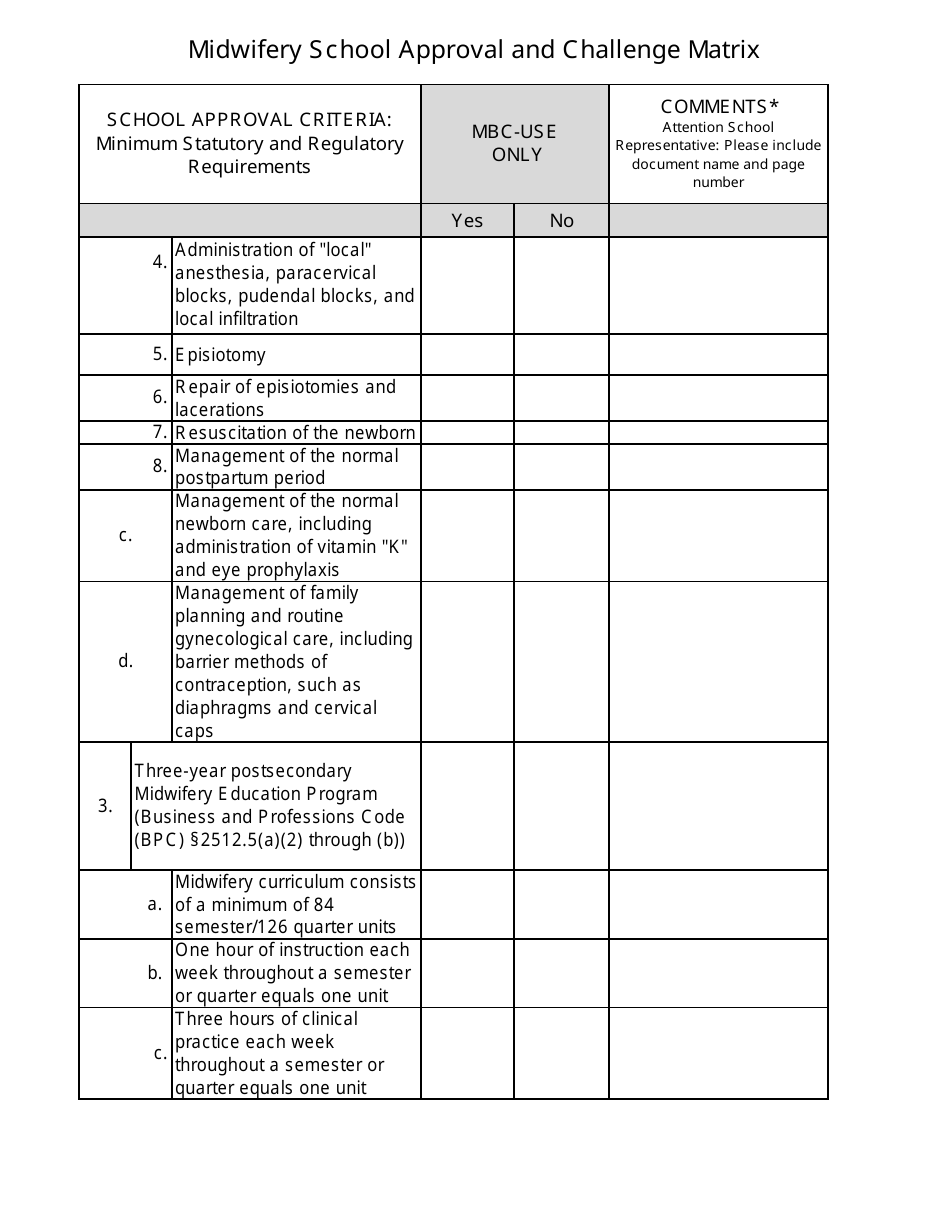 Midwifery School Approval and Challenge Matrix - California, Page 2