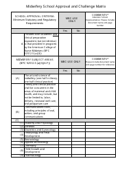 Midwifery School Approval and Challenge Matrix - California, Page 3
