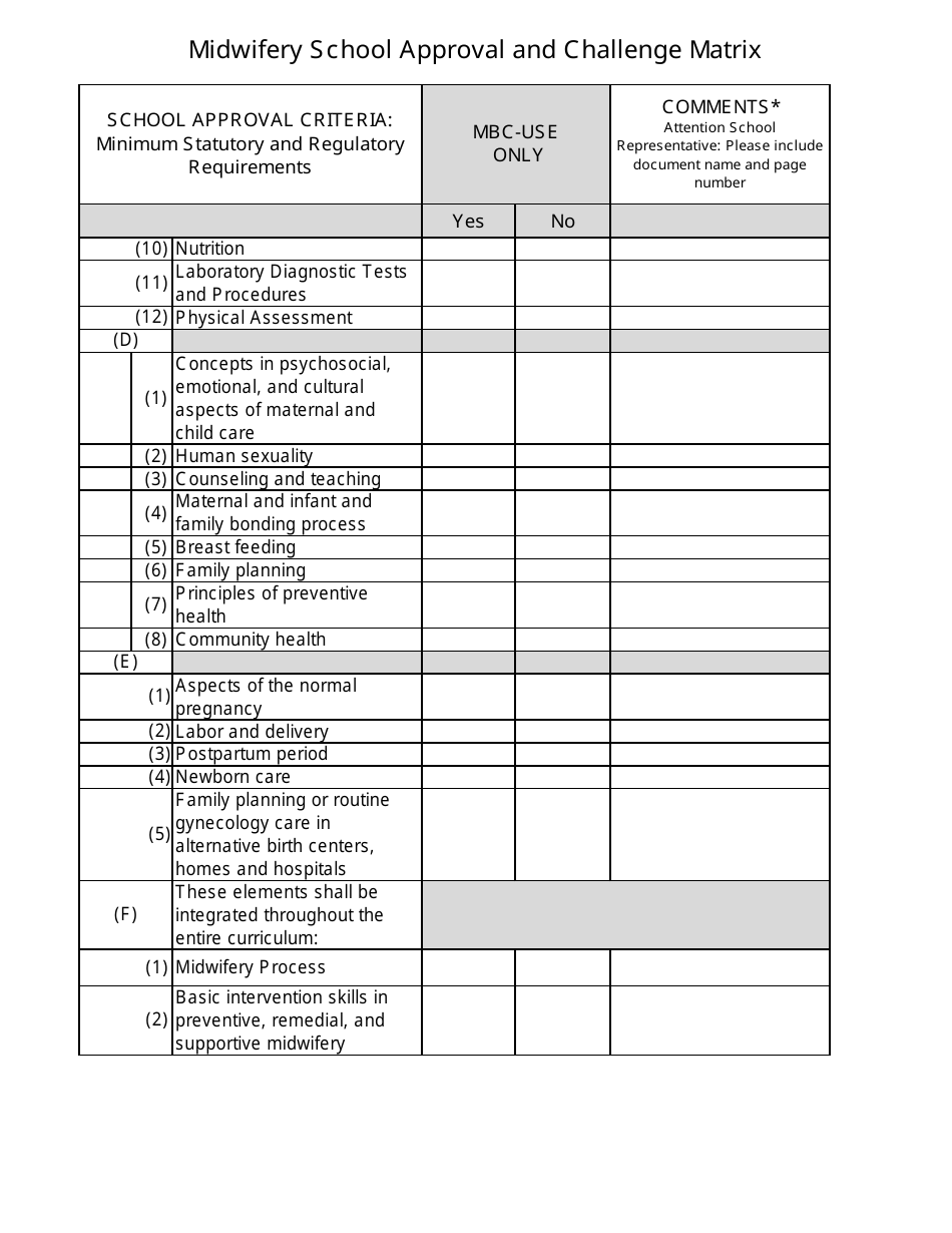 Midwifery School Approval and Challenge Matrix - California, Page 4