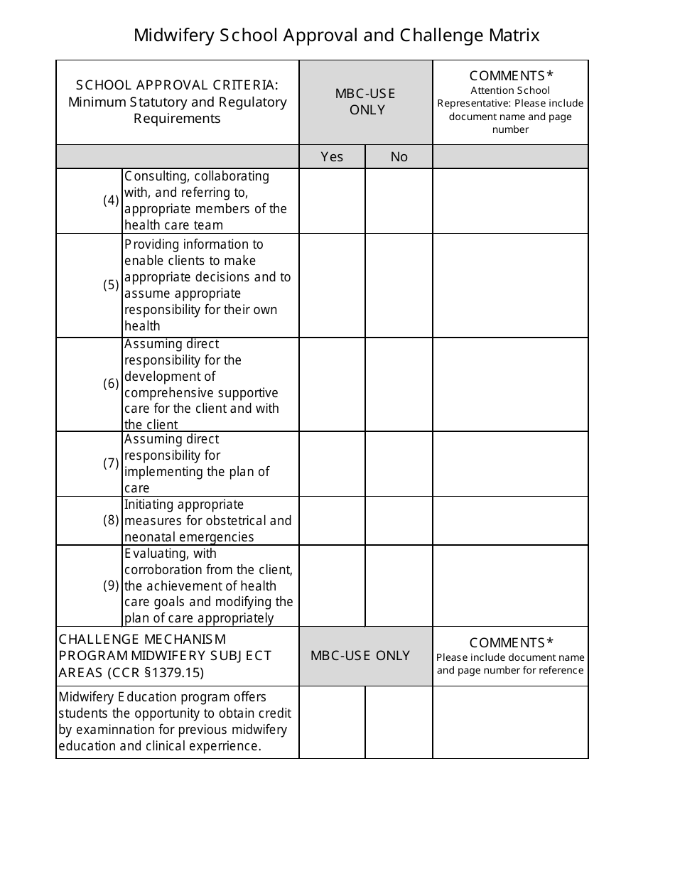 Midwifery School Approval and Challenge Matrix - California, Page 6