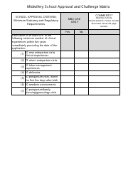 Midwifery School Approval and Challenge Matrix - California, Page 7