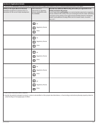 Form NWT9155 Application for Resource Pressures Funding - Interim Resource Management Assistance (Irma) Program - Northwest Territories, Canada, Page 2