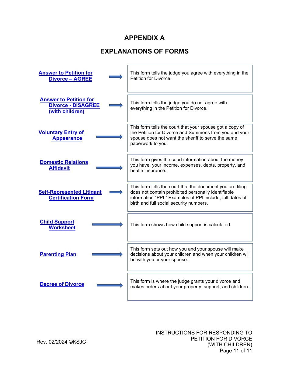 Instructions for Responding to a Petition for Divorce - With Children - Kansas, Page 11